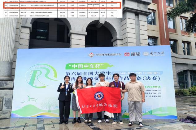 欧博官网城南学院荣获第六届“中国中车杯” 全国大学生可再生能源优秀科技作品竞赛一等奖